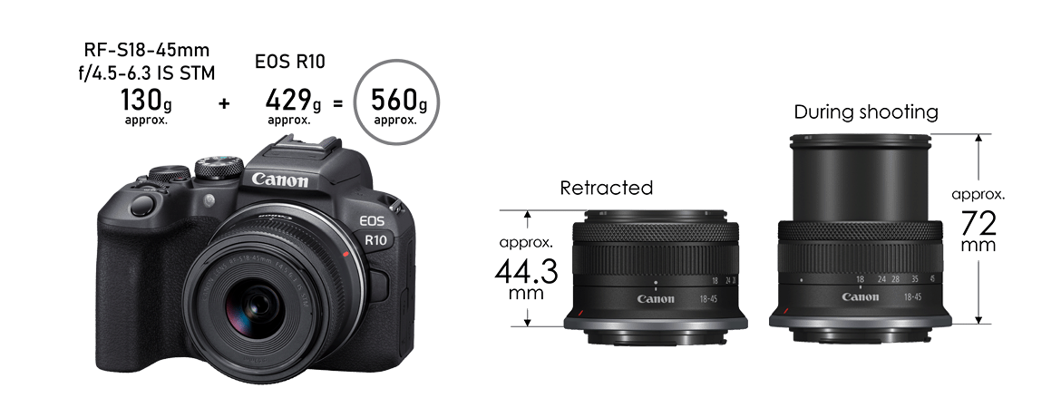 Lenses - RF-S18-45mm f/4.5-6.3 IS STM - Canon India